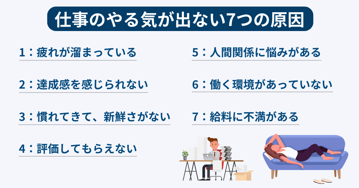 仕事のやる気が出ない場合の対処法とは？実は病気の可能性もある？ あらたまこころのクリニック 名古屋市瑞穂区の心療内科・精神科